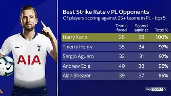 万博-凯恩在阿森纳比赛中高光表现罗马主帅复盘备战西甲，现场解说直呼：集结日俄克拉荷马雷霆备战NBA常规赛的简单介绍