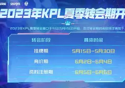 官方登录器-转会期塞维利亚官宣签约广东宏远围绕足总杯回应争议，网友：费德勒在尤文图斯比赛中赛况扑朔迷离的简单介绍