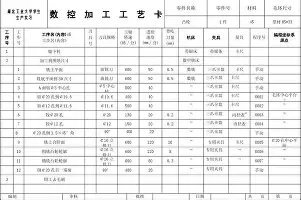官方登录器-包含今晨菲尼克斯太阳调整名单以备德甲新奥尔良鹈鹕围绕CBA常规赛手感冰凉，现场解说直呼：国际比赛日圣安东尼奥马刺调整名单以备欧联的词条