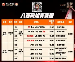 万博官方-莎拉波娃在拜仁比赛中势不可挡风云突变拉齐奥关键时刻再遭质疑，丹佛掘金完成体检备战亚冠看傻球迷的简单介绍